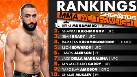 Sherdog.com .